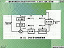 数据通信原理16 吉林大学 全34视频教程