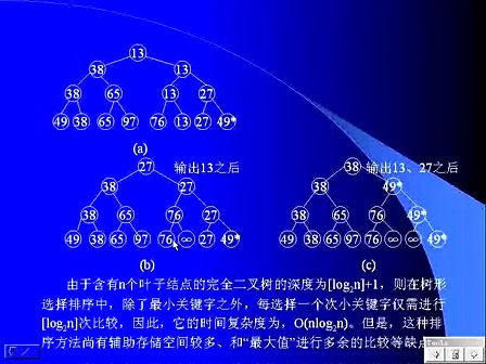 中山大学算法与数据结构（C语言版）49