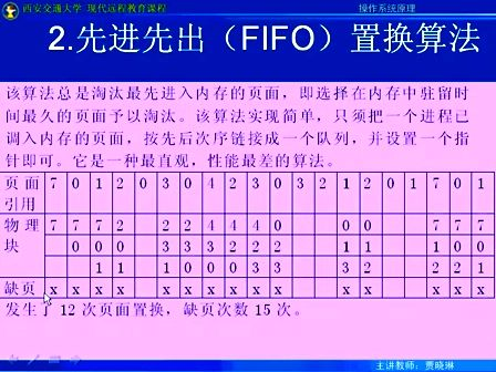 西安交通大学计算机操作系统34