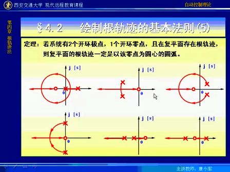 西安交通大学自动控制理论31