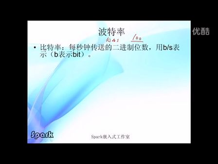 阳明教你学51单片机（第一季）例说51单片机_第9章_串口基础篇