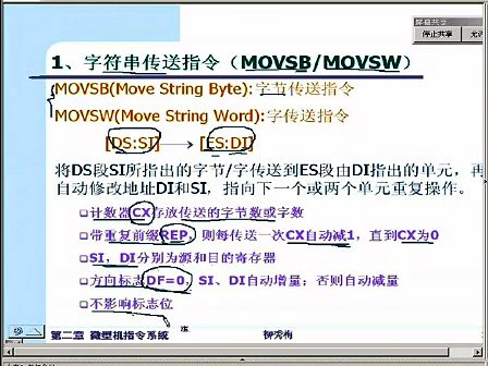 微机原理及应用1柳秀梅第2章 指令系统16