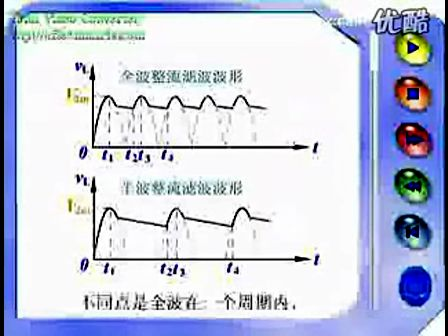 模拟电子视频教程第06集：滤波电路—专辑：《模拟电路小知识》