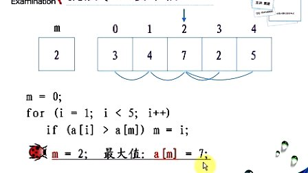 黄建二级C语言编程题精讲026 求数组极值和下标