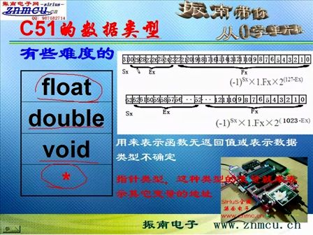 振南带你从0学单片机第四集[C51专辑1]