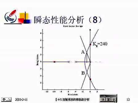 石油大学自动控制原理21 控制系统的根轨迹分析