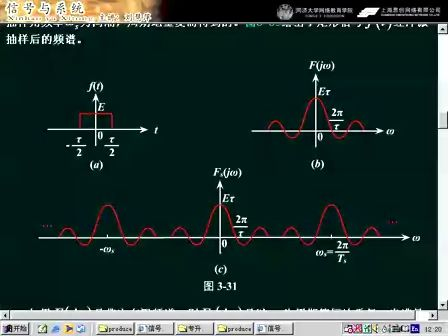 同济大学-信号与系统视频教程21（共25讲）