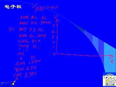 吉林大学 赵宏伟 微机原理视频教程60