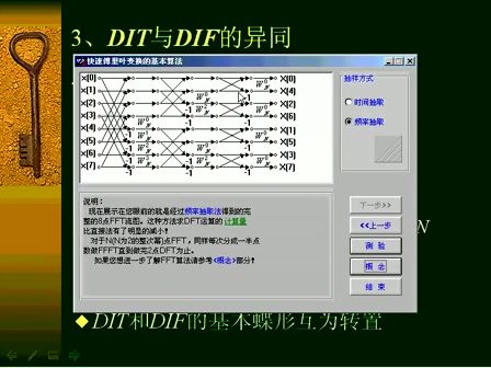 数字信号处理35—专辑：《数字信号处理（全）》