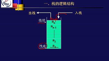 石油大学数据结构第一节 栈的逻辑结构及操作