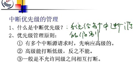 石油大学计算机接口技术第三节 CPU和I0之间的数据传送方式