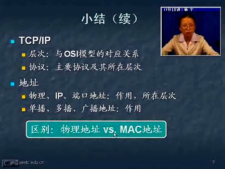 TCPIP协议原理42—电子科技大学 杨宁