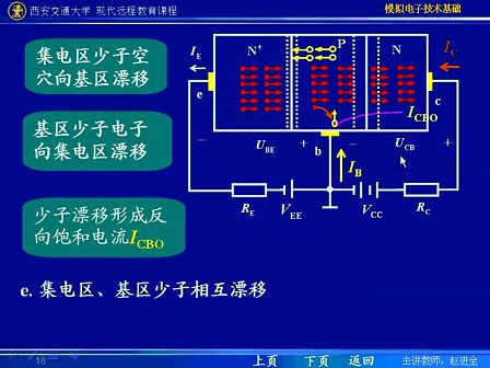 西安交通大学 赵进全 模拟电子技术09