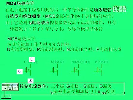 厦门电视大学数字电子电路 01