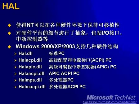 深入研究Windows内部原理01：Windows的昨天、今天和明天