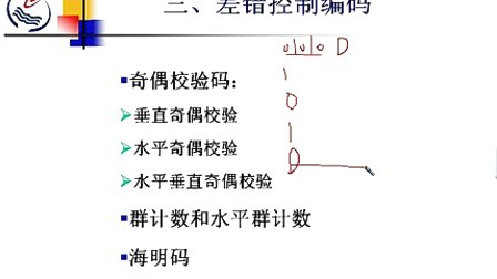 石油大学计算机网络原理 第二章第七节 差错控制