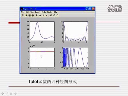 matlab基础视频教程15