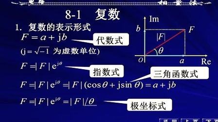 西安交大罗先觉-电路-第37讲