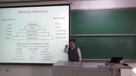 天津大学操作系统原理21.内存管理之分区2