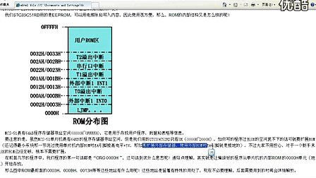 机器人小车视频教程08菜鸟入门之八：51单片机程序存储器ROM