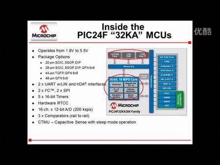 Microchip PIC24F32KA304超低功耗16位单片机
