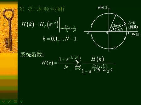 数字信号处理68—专辑：《数字信号处理（全）》