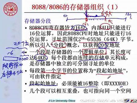 吉林大学 赵宏伟 微机原理及汇编语言5