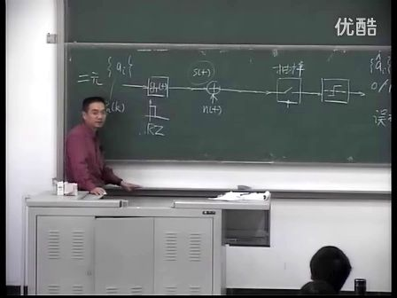 电子科技大学通信原理 数字基带传输3