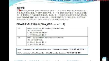 第21讲 DMA实验—专辑：《原子教你玩STM32系列视频》