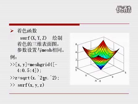 matlab基础视频教程17