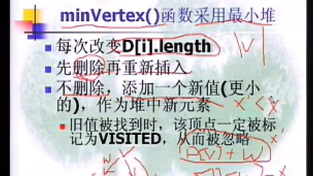 绝对经典之北大张铭老师 数据结构与算法 第6章 图4