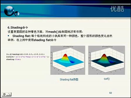 上海交通大学MATLAB教学视频 2.7.2_2.9.2