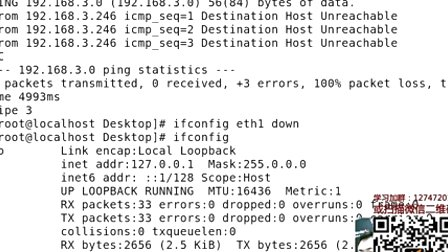 尚观Linux入门教程 内核参数的修改