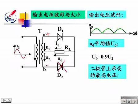 模拟电子技术28 石油大学