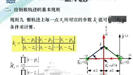 哈工大自动控制原理第18讲 线性系统的根轨迹分析