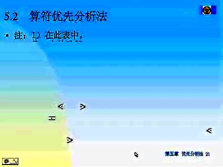 东南大学编译原理 28 优先分析法