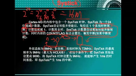 Systick（一）--刘凯老师STM32培训视频