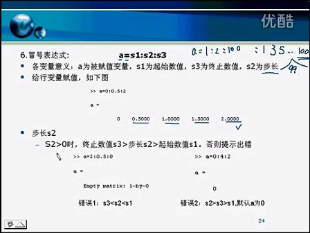 上海交通大学MATLAB教学视频 2.2.2_2.2.3