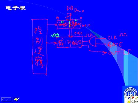 吉林大学 赵宏伟 微机原理视频教程45