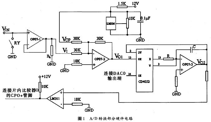 ad转换器