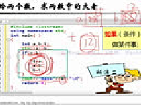 C++程序设计2.2