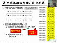 C++程序设计14.1 二维数组与字符串