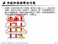 C++程序设计11.0 C++函数新特征与递归函数（3）