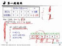 C++程序设计12.4 一维数组及算法：冒泡排序