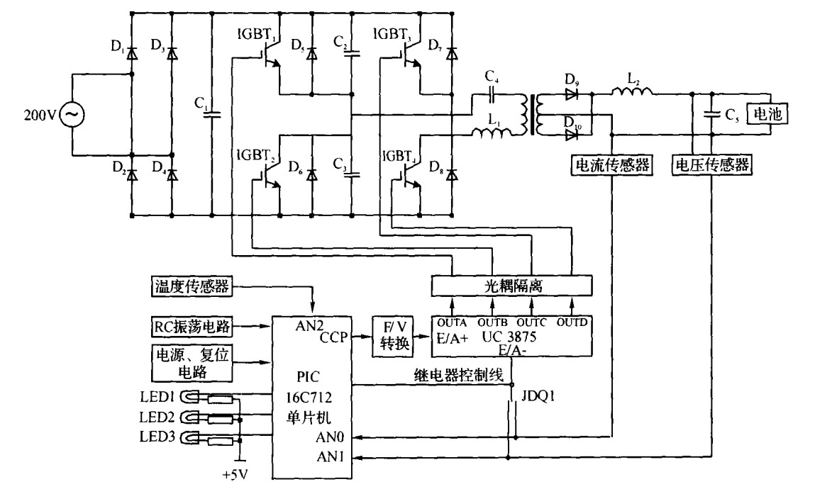 电动车用48v (20a·h)蓄电池充电器的研究