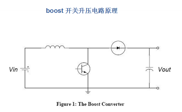 代充是什么原理_pd快充是什么接口(3)