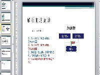 C/C++学习指南(6.1)算术运算与赋值运算