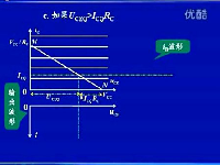 晶体管及放大电路基础 08晶体管及放大电路基础（八）