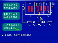 晶体管及放大电路基础 02晶体管及放大电路基础（二）