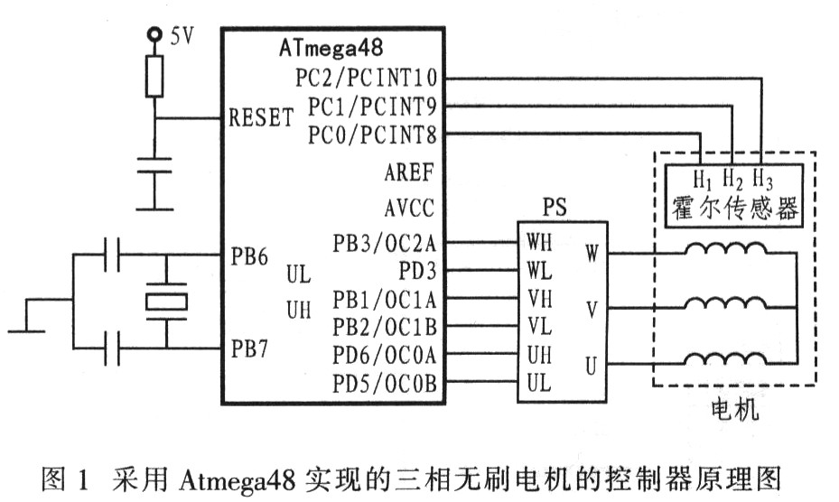 atmega48Ƭʵˢͼ